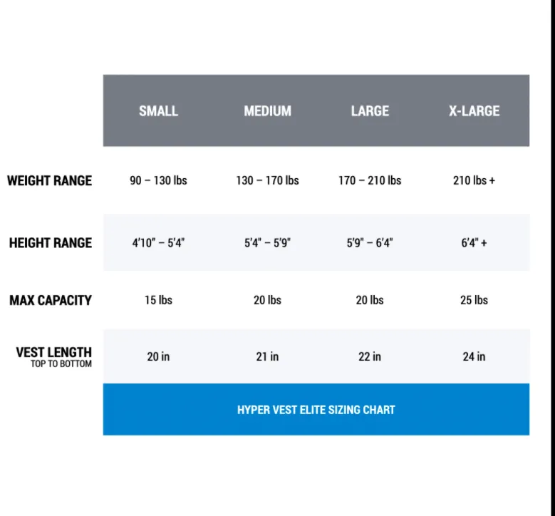 Weighted Vest - Elite Hyper Vest